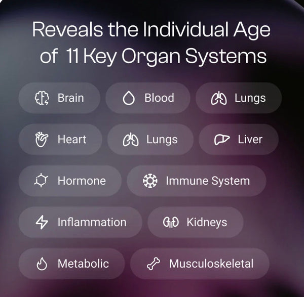 TruAge + TruHealth™