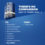 Multi Protein + Creatine | Powder Vanilla Bean (15 Servings)
