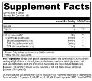 Omega MonoPure® 1300 EC 120 Softgels